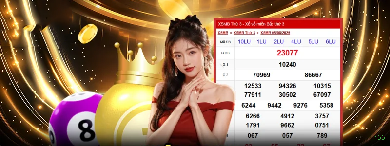 Central de dúvidas rápidas sobre o app r66